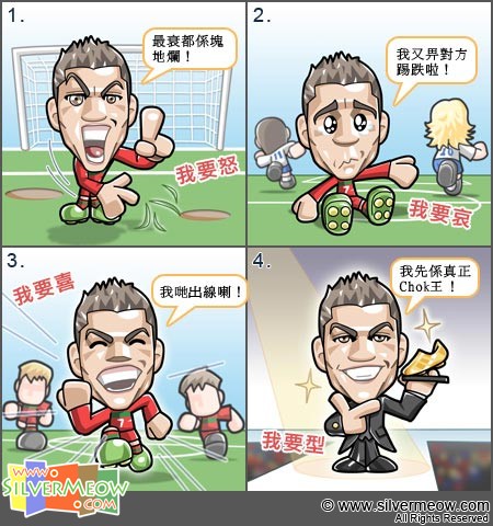 Football Comic - Cristiano Ronaldo