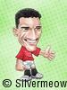 Soccer Player Caricature - Nani (Manchester United)